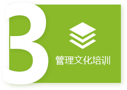 员工培训(图3)